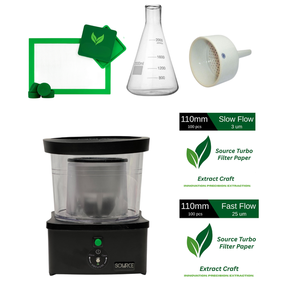 Source Turbo Kit Bundle